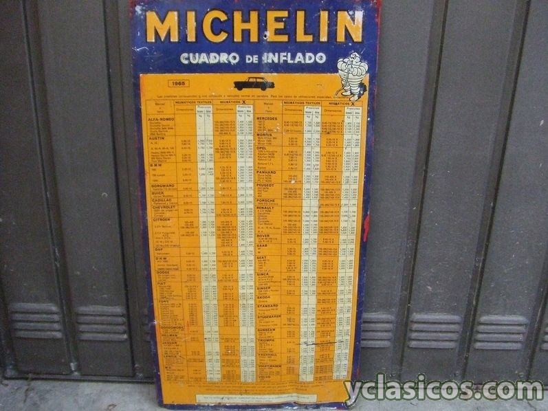 metalico Michelin presiones de inflado - compra venta vehículos clásicos
